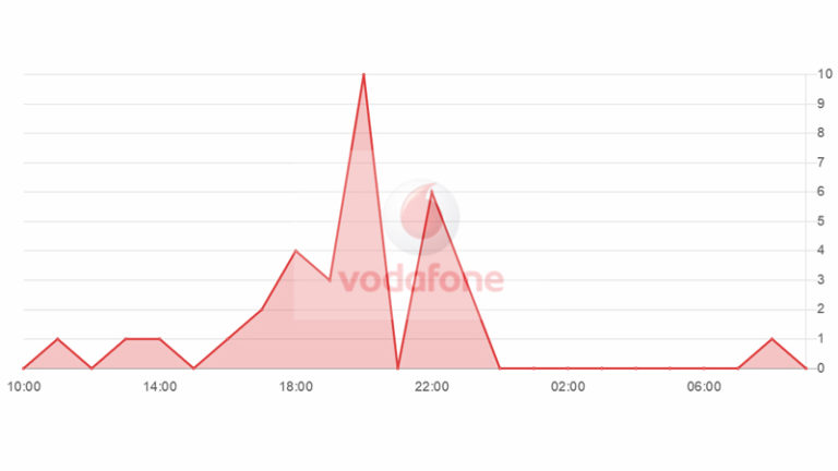 blob:null/601d27e7-24ea-4f8c-bc2b-3012f0bb7671