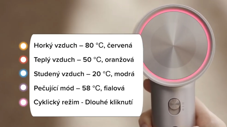 Detail LED diody na fénu Laifen Swift 4 a rozpis teplotních stupňů podle barev. Horký vzduch - žlutá, teplý - červená, studený - modrá, pečující mód - fialová a cyklický režim - růžová.