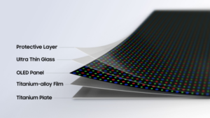 Schéma vrstvené konstrukce displeje Flex Titanium znázorňující ochrannou vrstvu, ultra tenké sklo, OLED panel, fólii z titanové slitiny a titanovou destičku.