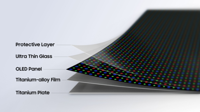 Schéma vrstvené konstrukce displeje Flex Titanium znázorňující ochrannou vrstvu, ultra tenké sklo, OLED panel, fólii z titanové slitiny a titanovou destičku.